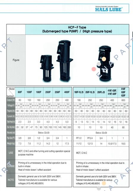 HCP-419F
