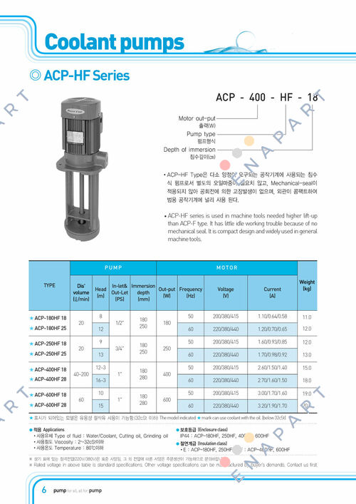 5136370 - ACP-600HF28 Bomba de refrigeração de alto fluxo com capacidade de 28 L/min