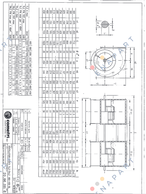 TLZ 160 BL Ventilador