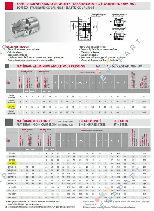 28/38 98sh SR20  Acoplamento flexível