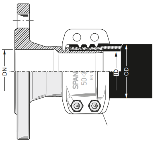 FFC 50.300