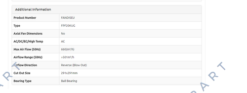 FPF20KGU115BER-120 Unidade de filtro de ventilador