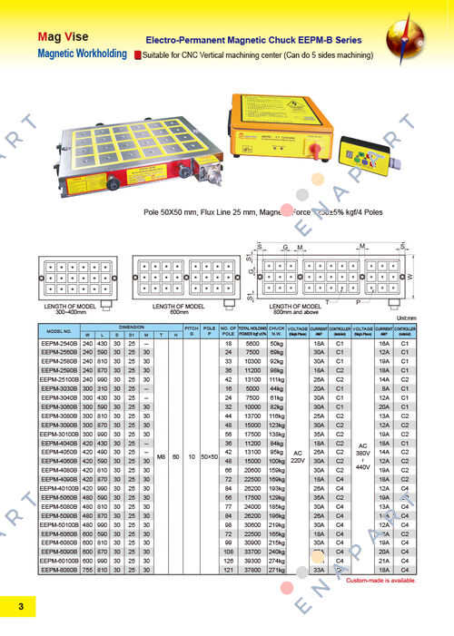 EEPM-3040B-220V MANDRIL MAGNÉTICO ELETROPERMANENTE