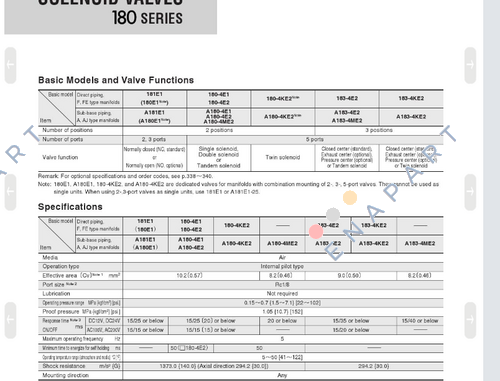 A180-4E1-PSL-1L DC24V VÁLVULA SOLENÓIDE