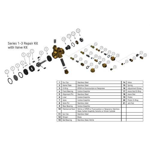 1P1A140G11PB