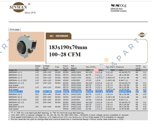 SB908AN-22-1 motor