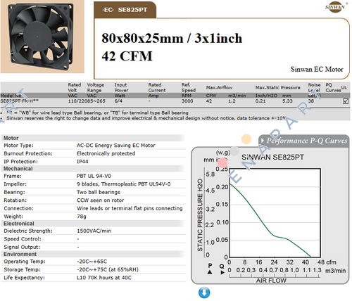 SE825PT-FR-HWB (MS) 