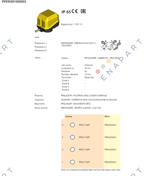 GF4C / PF090301000003 Interruptor rotativo de limite