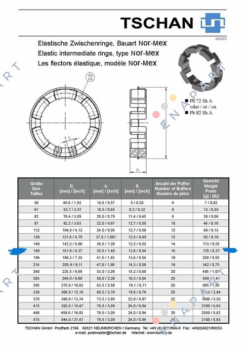 NORMEX-168 Pneu de acoplamento - PHARIN 3 P.