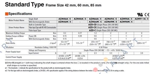 AZM911AC Motor de passo série AZ
