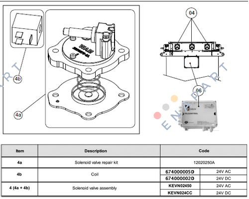 12020250A Kit de montagem para a válvula de diafragma no filtro de jato