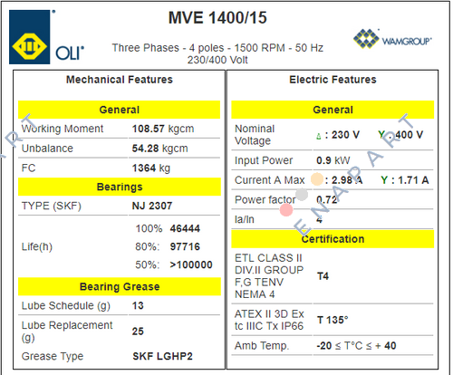 MVE 1400/15  